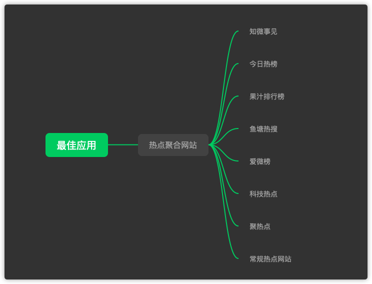 Kaiyun官方网站登录入口网上算卦最准确免费网站建设免费的舆情网站大全【最佳应