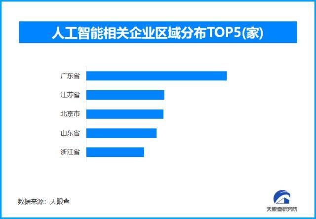 kaiyun体育官方网站全站入口网站页面排名优化网站建设天眼查企业查询官网天眼查