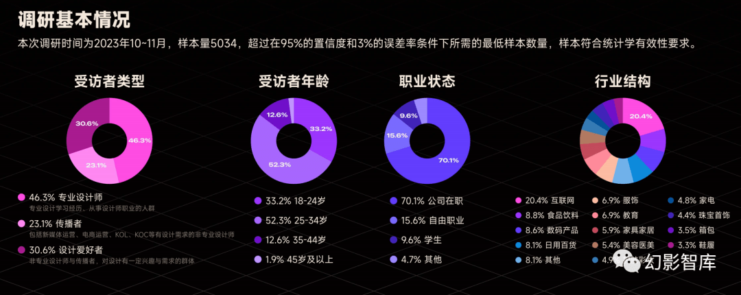 Kaiyun官方网站登录入口网站建设报告模板网站建设网页制作实训报告2023年度