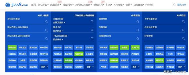 kaiyun体育官方网站全站入口网站优化网站权重查询工具这些SEO神器你都用过吗
