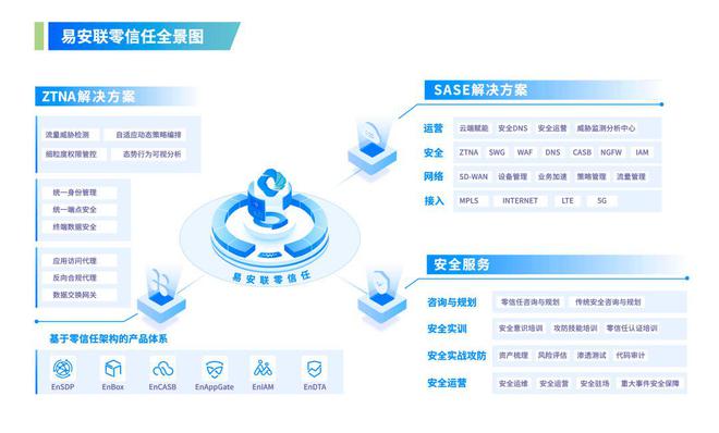 开云Kaiyun官方网站，安全漏洞周报（20240122-20240129）